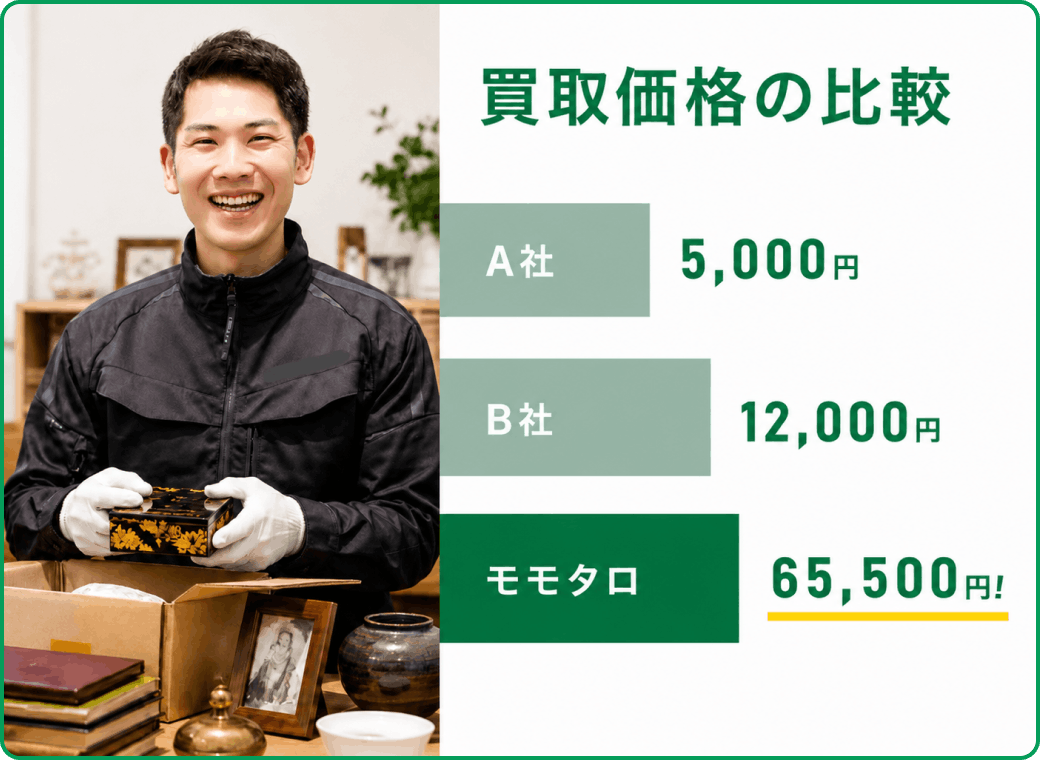 比べてわかる買取価格の圧倒的な差